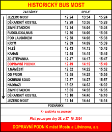 Tři veteráni 2024 - BUS Most